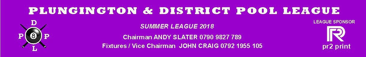 Plungington & District Pool League