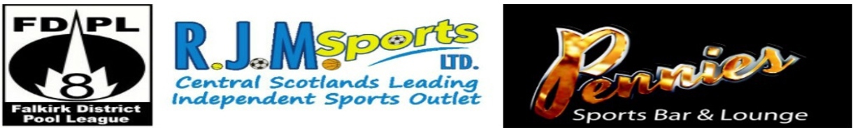 RJM Sports Falkirk Pool League