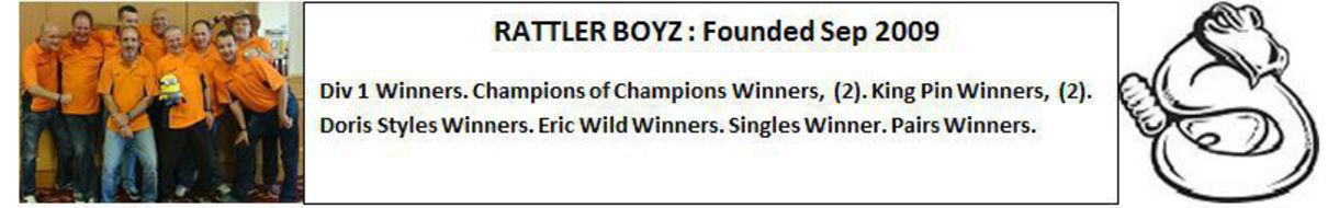 RATTLER BOYZ : Founded Sep 2009