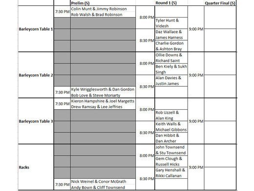 League Update, Singles and Doubles info...