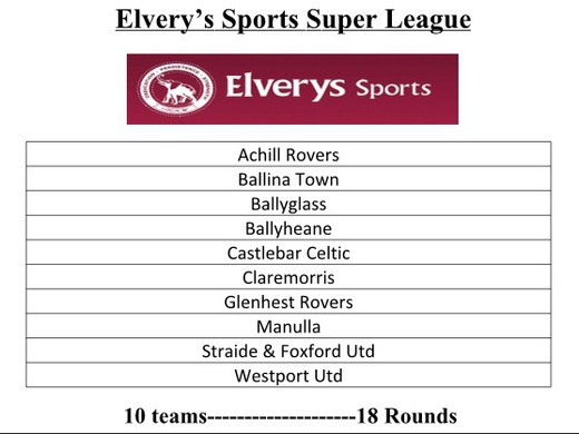League Divisions for 2017 announced