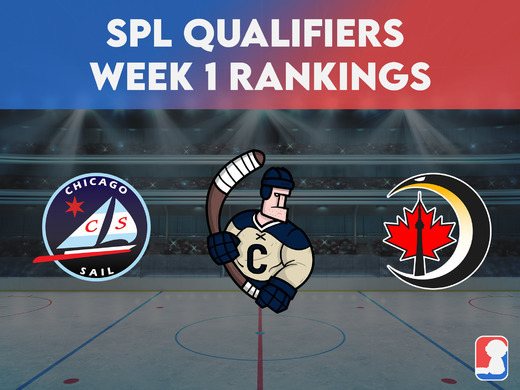 SPL Rebound S1 Pre-Tournament MEGA RANKING :O