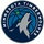T-Wolves