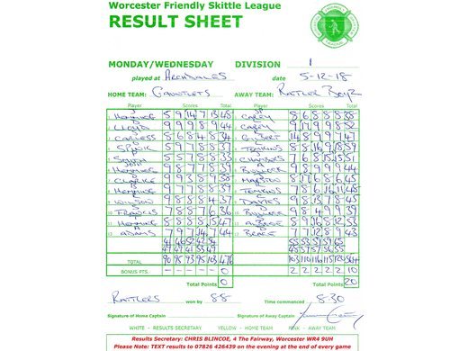RATTLERS Equal Highest Team Score "564" v Gauntlets 5th Dec 2018