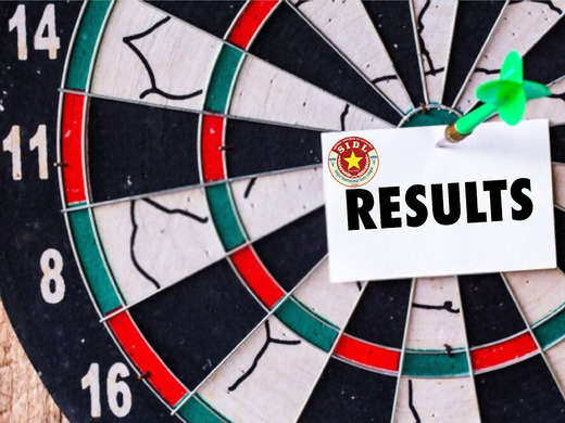 Latest Results
