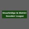 Stourbridge & District Billiards & Snooker League