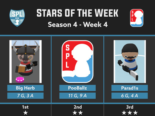 Open Division 3 Stars - Week 4