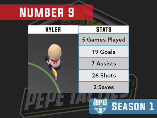 Top 10 Players of Season 1 - Number 9