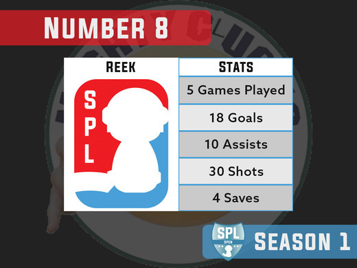 Top 10 Players of Season 1 - Number 8