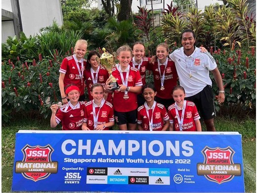 CONGRATULATIONS LEAGUE CHAMPIONS Season 2022