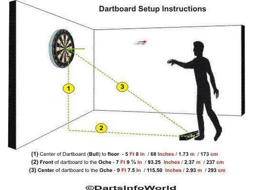 dart measurements
