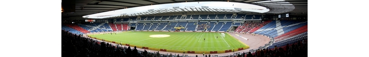 Association of Fife Youth Football Clubs