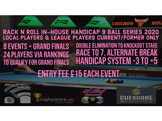 Rack N Roll In-House 9 Ball Handicap Series 2020 Event 1