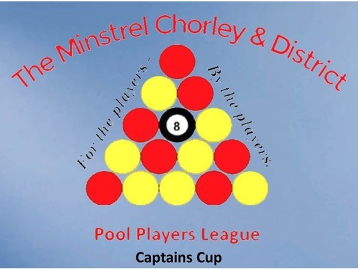 Captains Cup: Round 2
