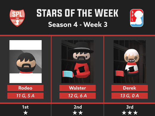Pro Division 3 Stars - Week 3