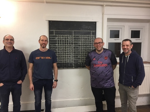 Pairs Cup Final 2019/20