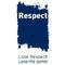 Anti Bullying Policy Anti Bullying Policy