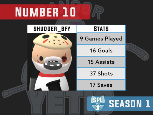 Top 10 Players of Season 1 - Number 10