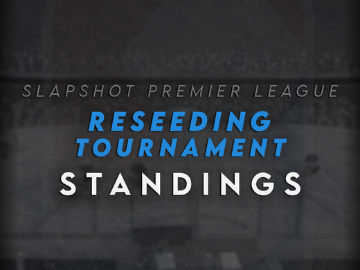 Reseeding Tournament Standings