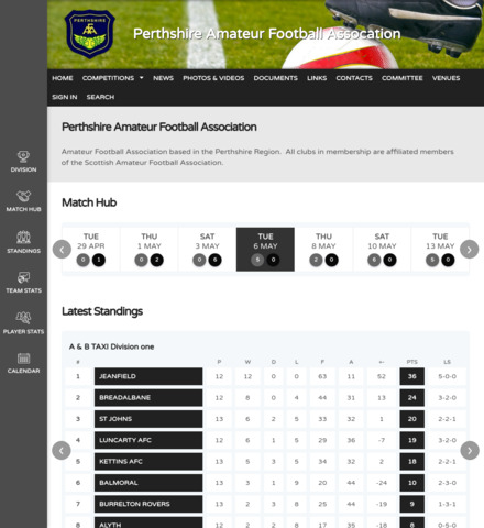 Perthshire Amateur  Football Assocation - imagem