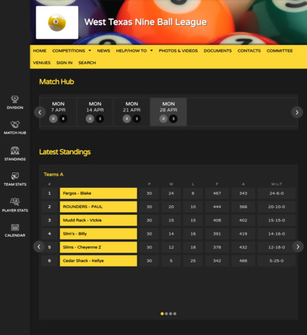 West Texas Nine Ball League