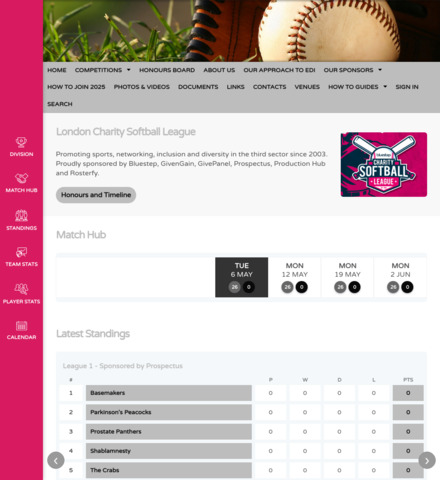 London Charity Softball League (LCSL)