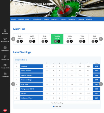 Astley Bridge Darts League - imagem