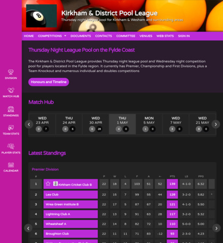 Kirkham & District Pool League - imagem