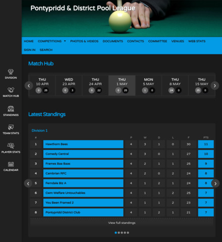 Pontypridd & District Pool League - imagem