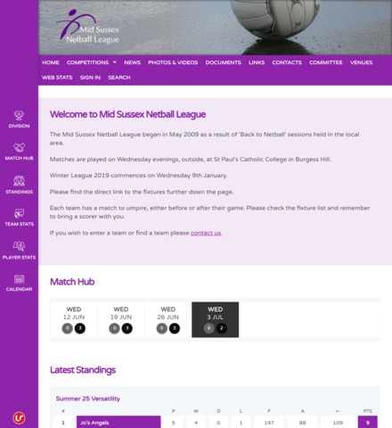 Mid Sussex Netball League
