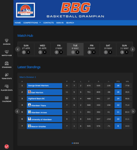 Basketball Grampian