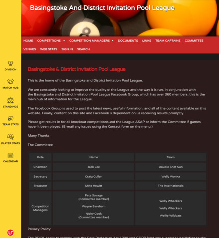 Basingstoke And District Invitation Pool League - imagem