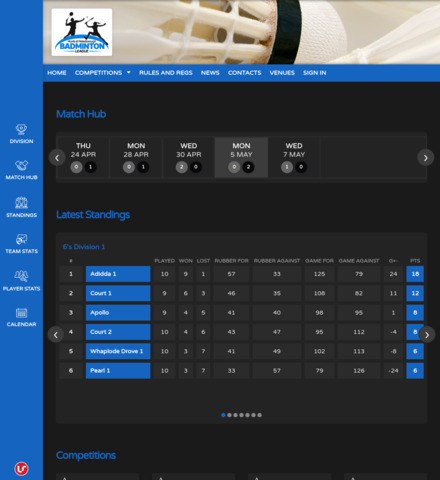 Hunts and Peterborough Badminton League