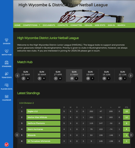High Wycombe & District Junior Netball League