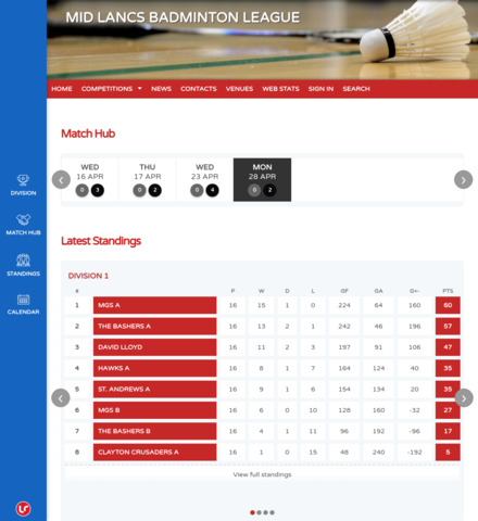 MID LANCS BADMINTON LEAGUE