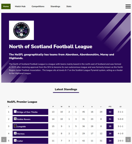 North of Scotland Football League
