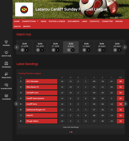Lazarou Cardiff Sunday Football League - imagem