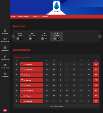 VFL Midweek Statistic App [XBOX SERIES X/S]