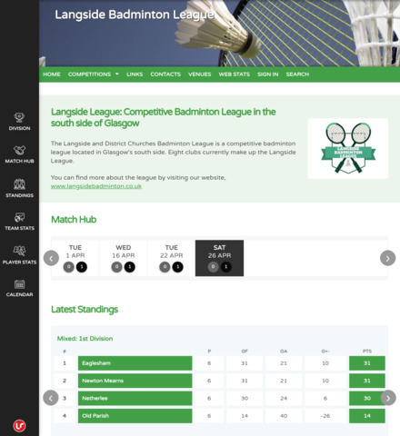 Langside Badminton League based in Glasgow