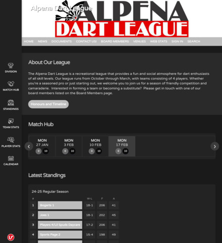 Alpena Dart League