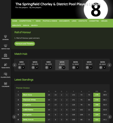 Ben's Brewery Chorley & District Pool Players League