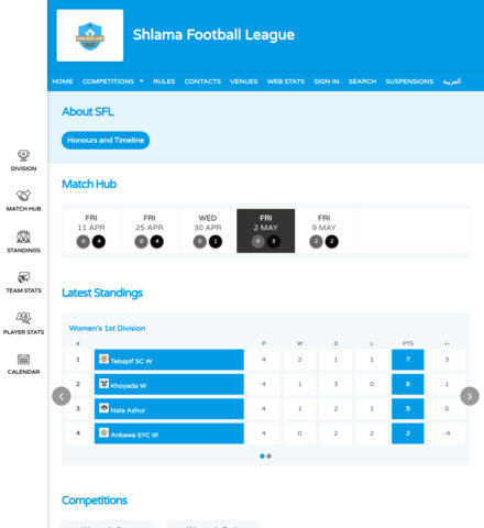 Shlama League - imagem