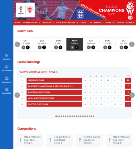 ESFA CHAMPIONS CUP - imagem