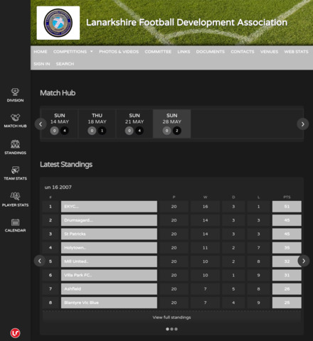 Lanarkshire Football  Development Association - imagem