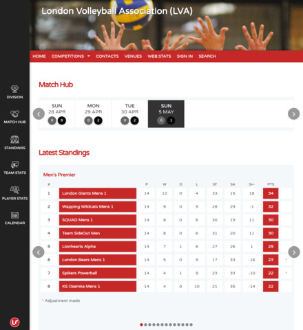 London Volleyball Association (LVA) - imagem