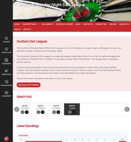 Southam Men's Dart League