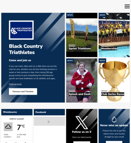 Black Country Triathletes
