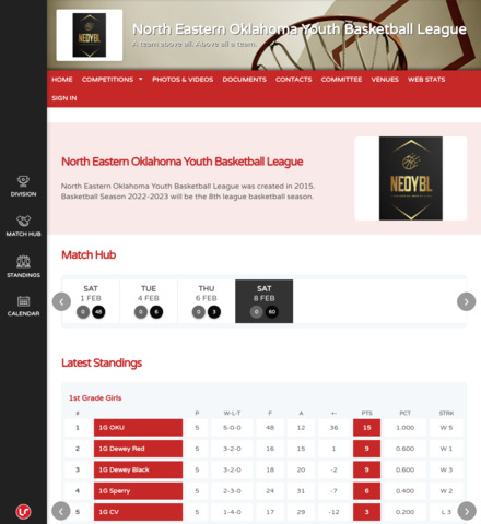 North Eastern Oklahoma Youth Basketball League - imagem