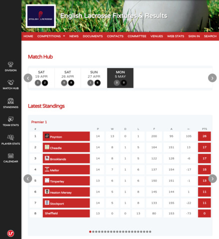 English Lacrosse Fixtures & Results - imagem