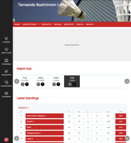 Tameside Badminton League
